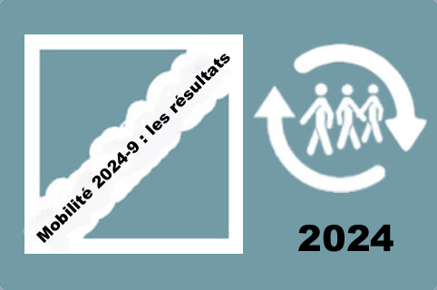 resultats mobilité 2024 9